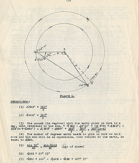 Some Original Calculations.